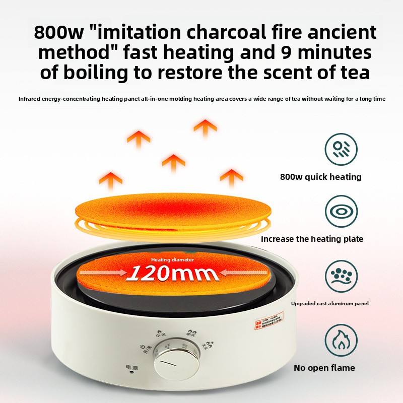 Mini Electric Pancake Maker