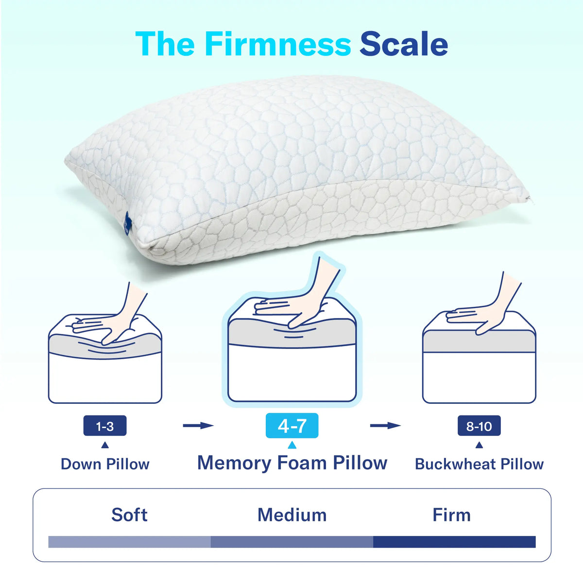 Cooling Memory Foam Pillow