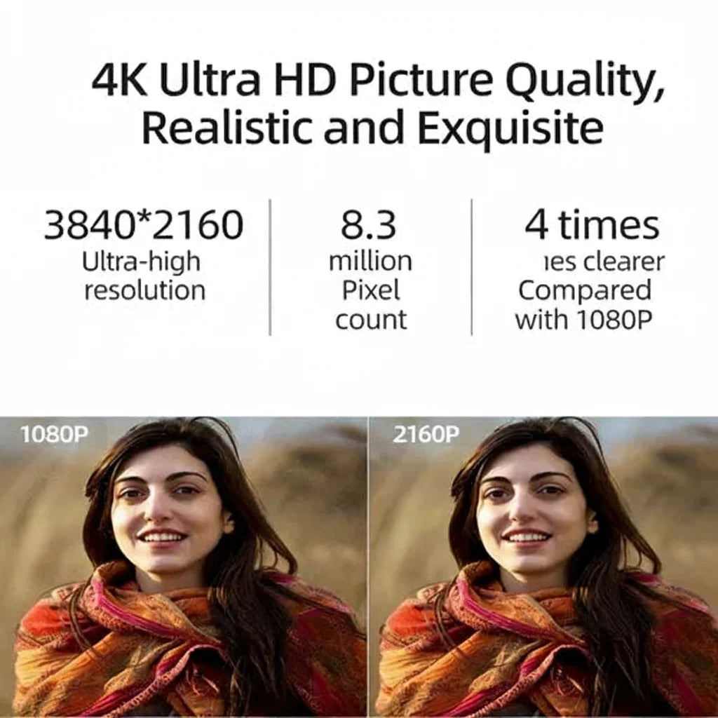 55-inch 4K Smart TV