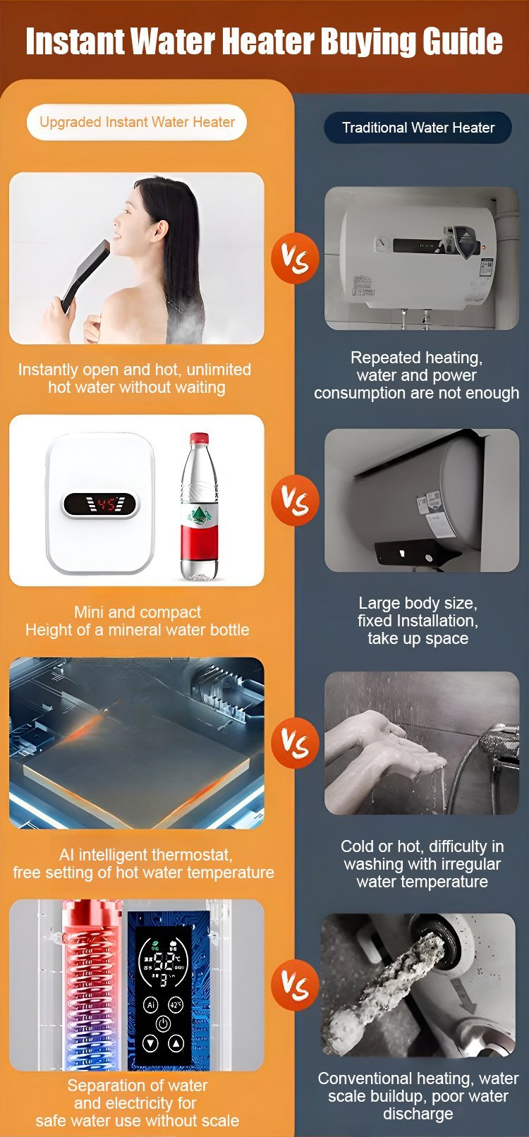 Instant Tankless Water Heater