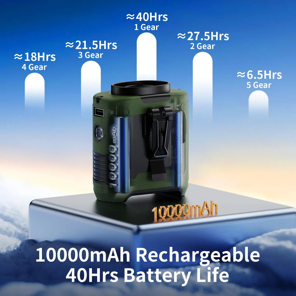 10000mAh Wearable Waist Fan and Power Bank