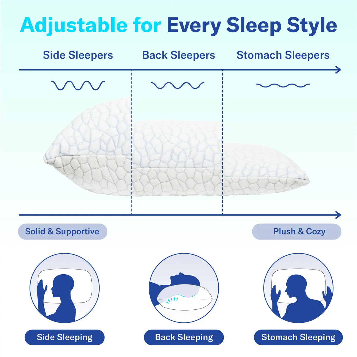 Cooling Memory Foam Pillow