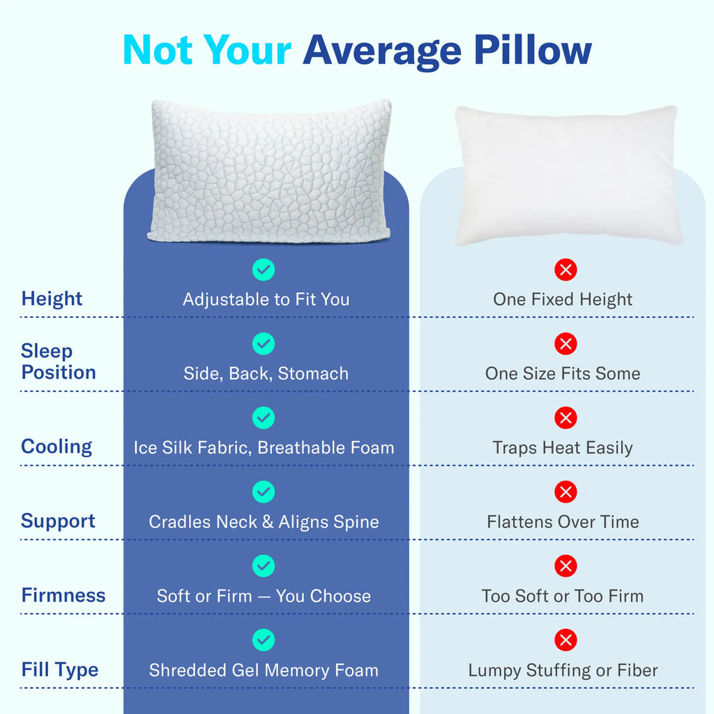 Cooling Memory Foam Pillow